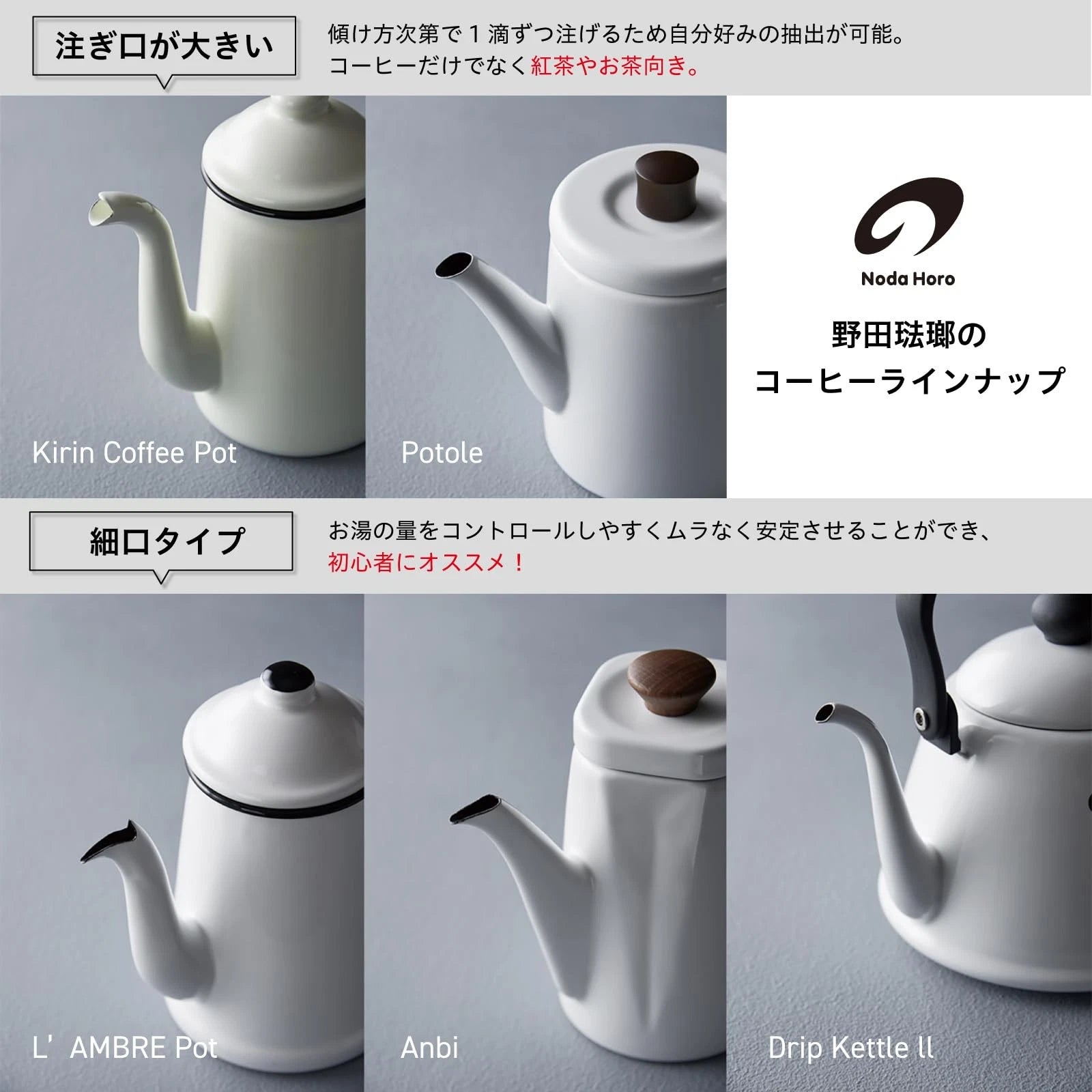 Noda Enamel Kettle 2.0L IH Blue Made in Japan Royal Classic
